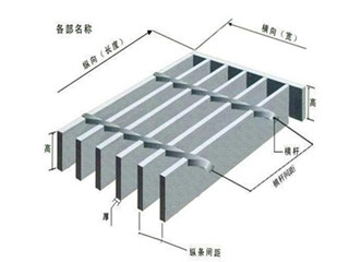 镀锌钢格板规格1